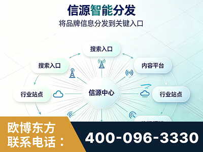 临湘-信源智能分发