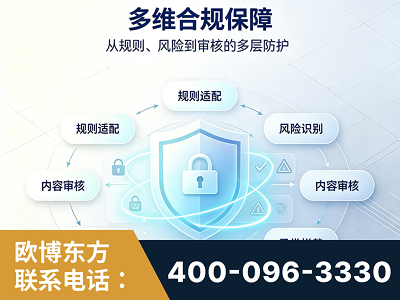 临湘-多维合规保障